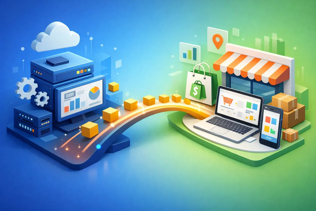 Integrere ERP med Shopify webshop uden driftstab